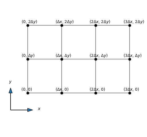 _images/ae37938b98ad6e53d240a54241f4581dc1302114a4a4efd0f2e7150b5a9f6f78.png